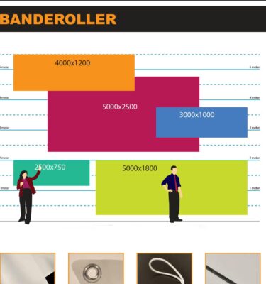 Priser banderoller