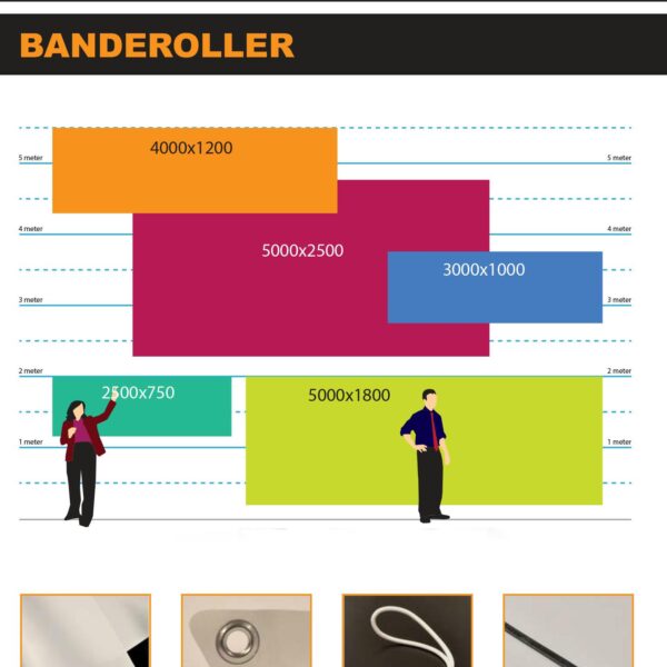 Priser banderoller