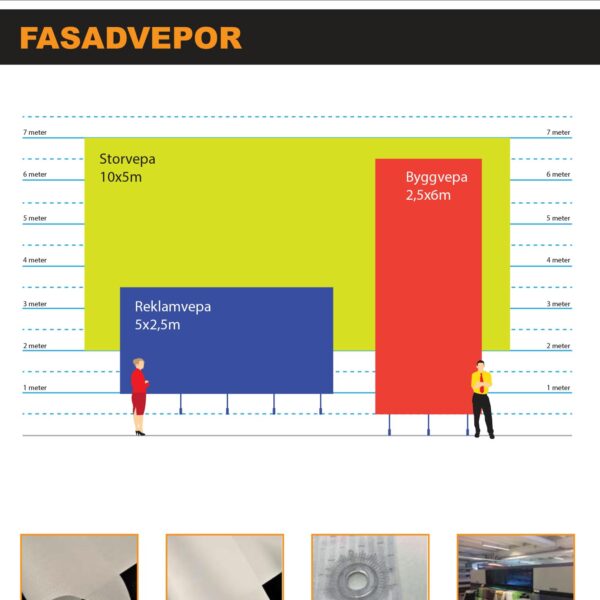 Priser fasadvepor