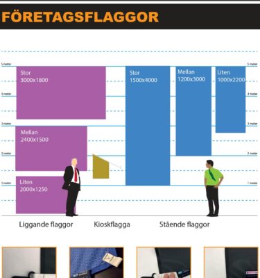 Priser företagsflaggor